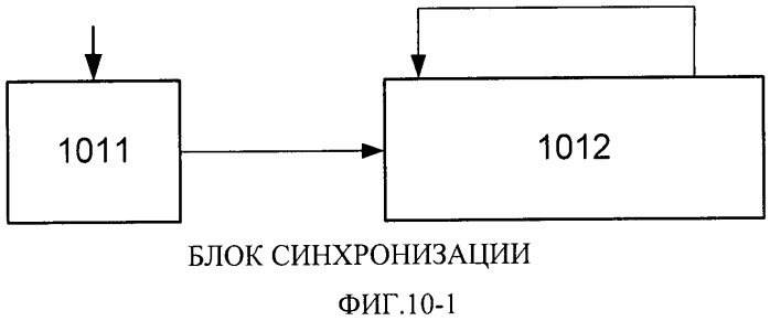 Вычислительная система (патент 2536434)