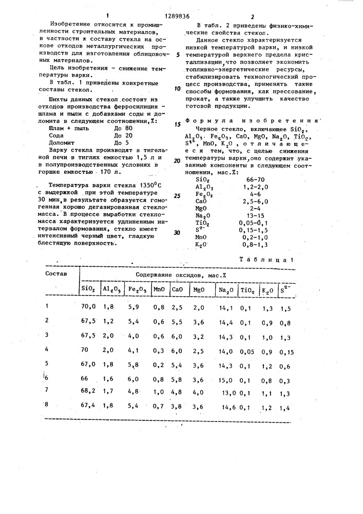 Черное стекло (патент 1289836)