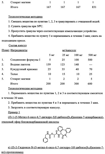 Производные замещенного дибензоазепина и бензодиазепина, полезные в качестве ингибиторов  -секретазы (патент 2356895)