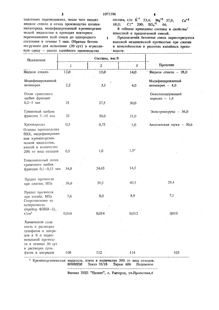 Бетонная смесь (патент 1071596)