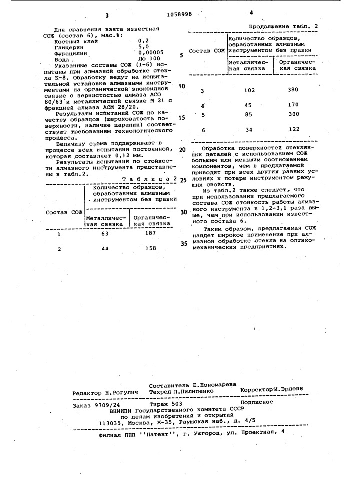 Смазочно-охлаждающая жидкость для обработки стекла (патент 1058998)