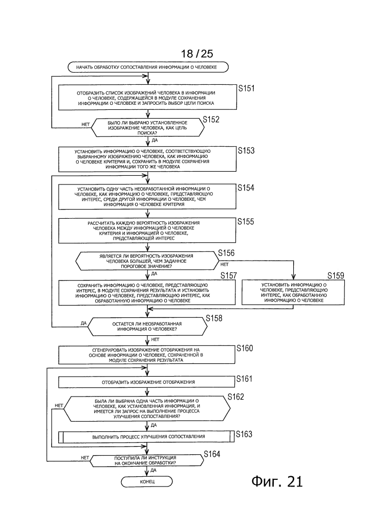 Устройство и способ обработки информации, и программа (патент 2600540)