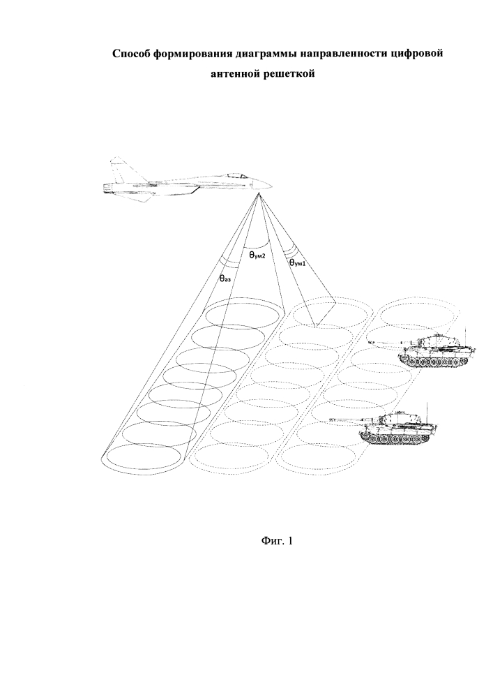 Способ формирования диаграммы направленности цифровой антенной решеткой (патент 2627958)