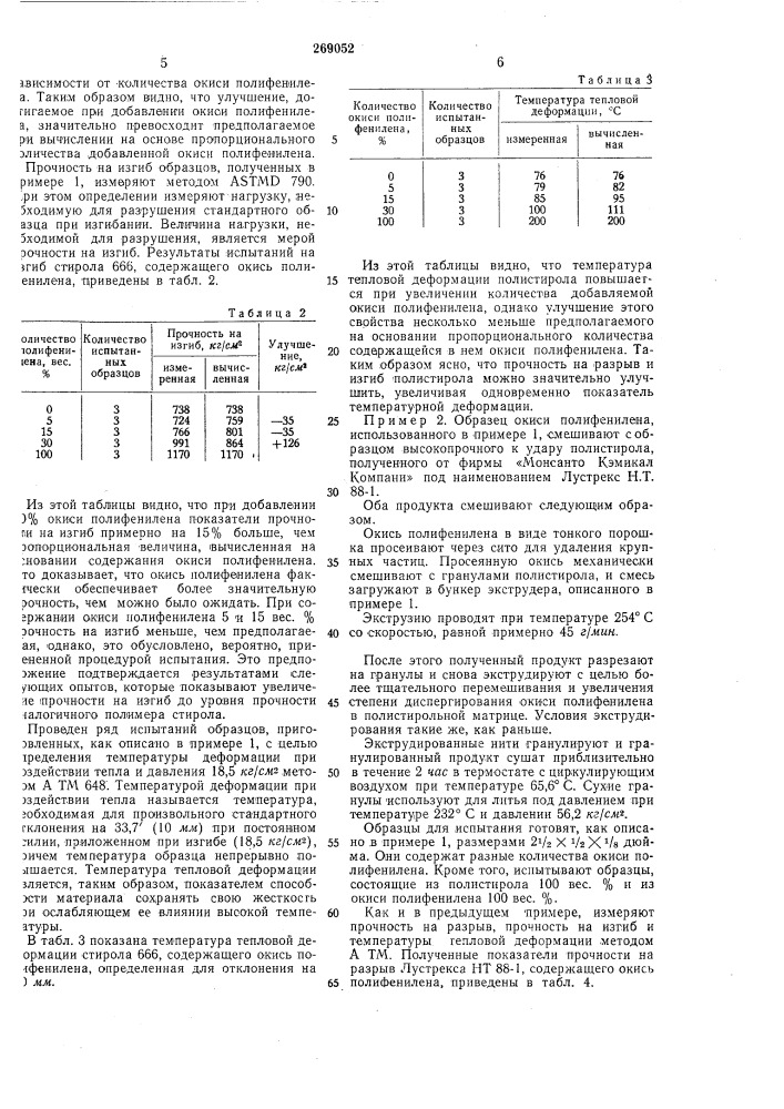 Патент ссср  269052 (патент 269052)