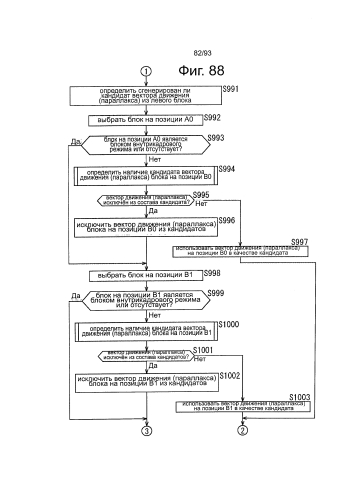 Устройство обработки изображений и способ обработки изображений (патент 2578375)