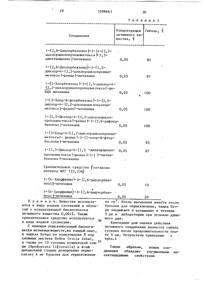 Способ получения ацилмочевин (патент 1088663)