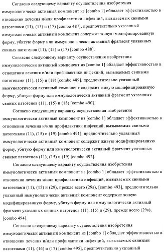 Иммуногенные композиции, содержащие lawsonia intracellularis (патент 2443430)