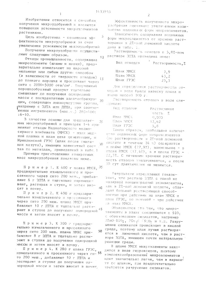Микроудобрение (патент 1433955)