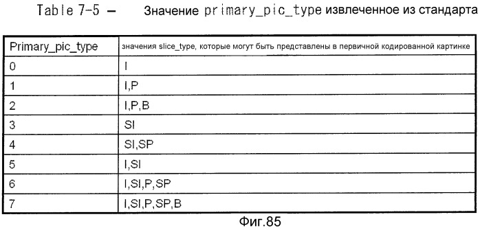 Устройство кодирования изображения и устройство декодирования изображения (патент 2514787)