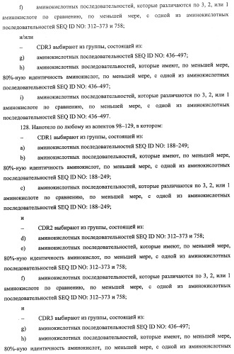 Аминокислотные последовательности, направленные на rank-l, и полипептиды, включающие их, для лечения заболеваний и нарушений костей (патент 2481355)