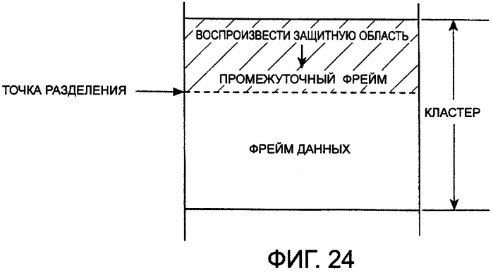 Устройство для редактирования, способ редактирования и носитель записи (патент 2263954)