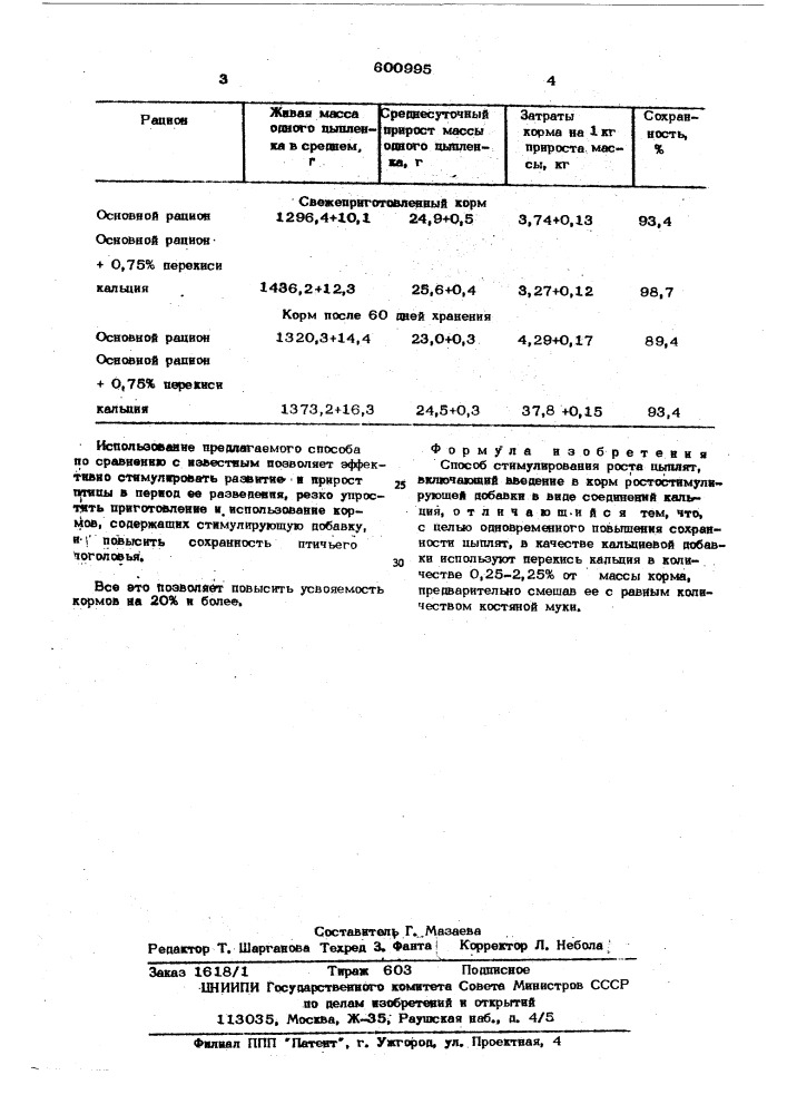 Способ стимулирования роста цыплят (патент 600995)