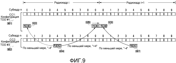 Способ и устройство harq для системы связи (патент 2587674)