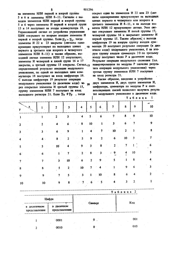 Устройство для умножения по модулю (патент 951296)