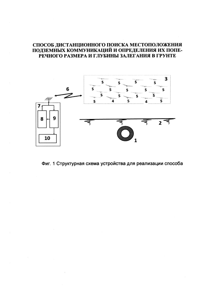 Способ дистанционного поиска местоположения подземных коммуникаций и определения их поперечного размера и глубины залегания в грунте (патент 2656287)