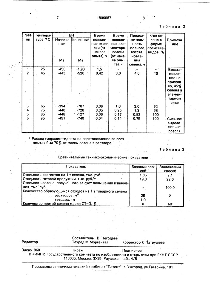 Способ переработки медеэлектролитных селенсодержащих шламов (патент 1806087)