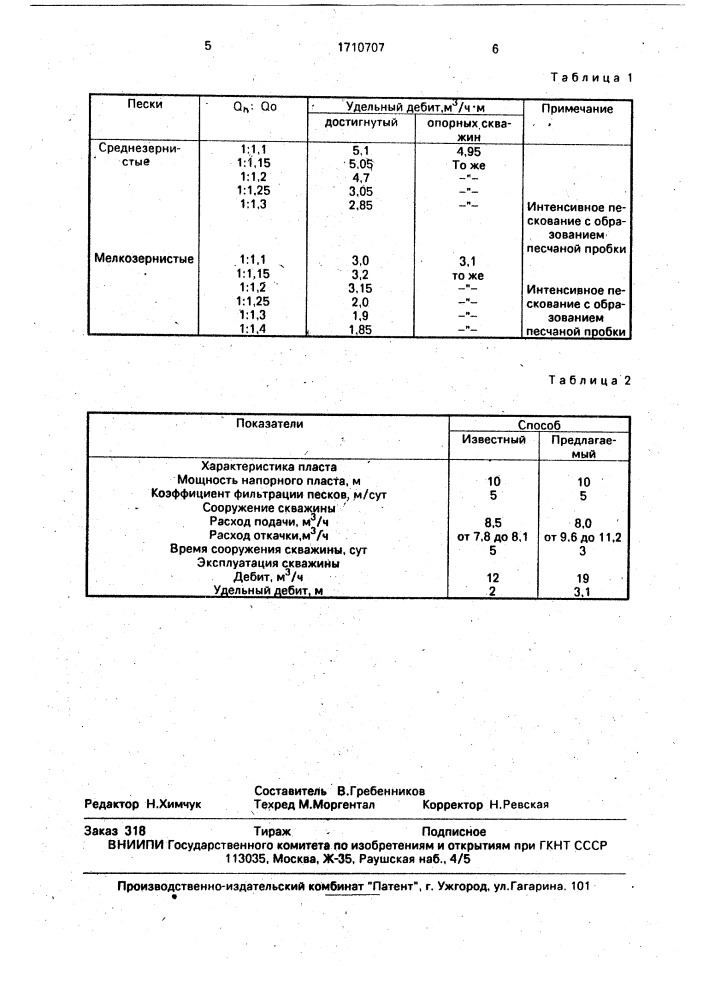 Способ сооружения бесфильтровой скважины (патент 1710707)