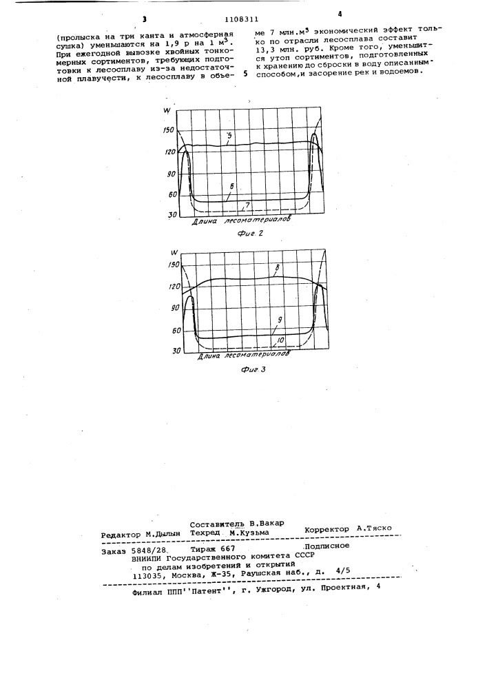 Способ сушки бревен (патент 1108311)