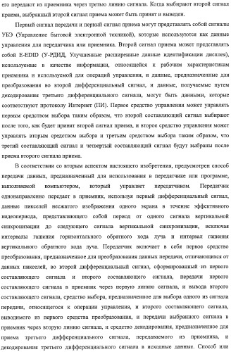 Система передачи данных, передатчик, приемник, способ передачи данных, программа и кабель для передачи данных (патент 2414090)