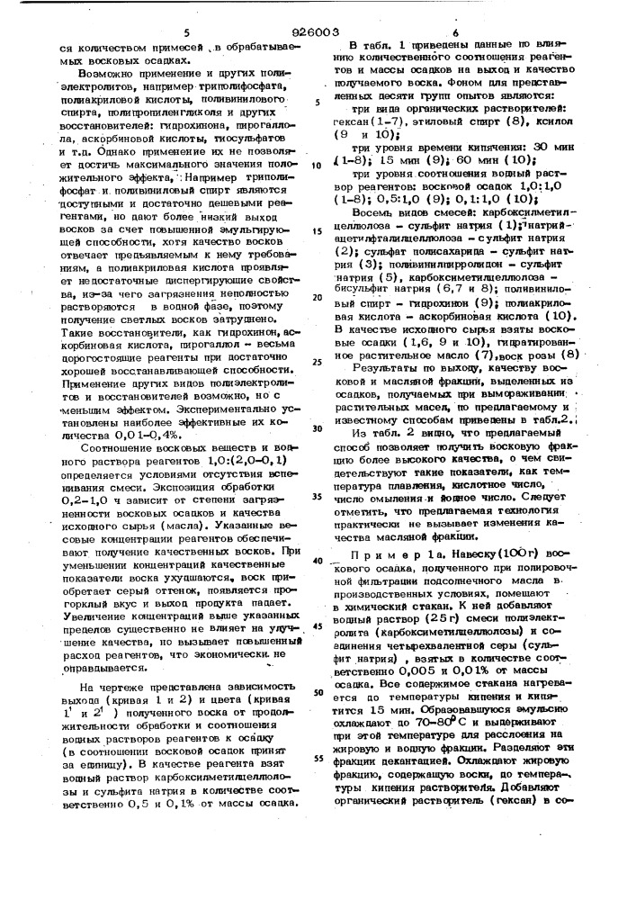 Способ выделения восков из продуктов переработки масложирового и эфиромасличного сырья (патент 926003)