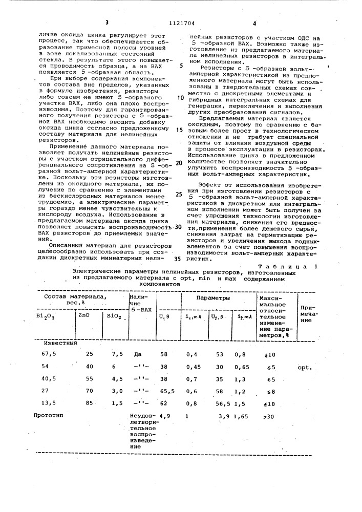 Материал для нелинейных резисторов (патент 1121704)