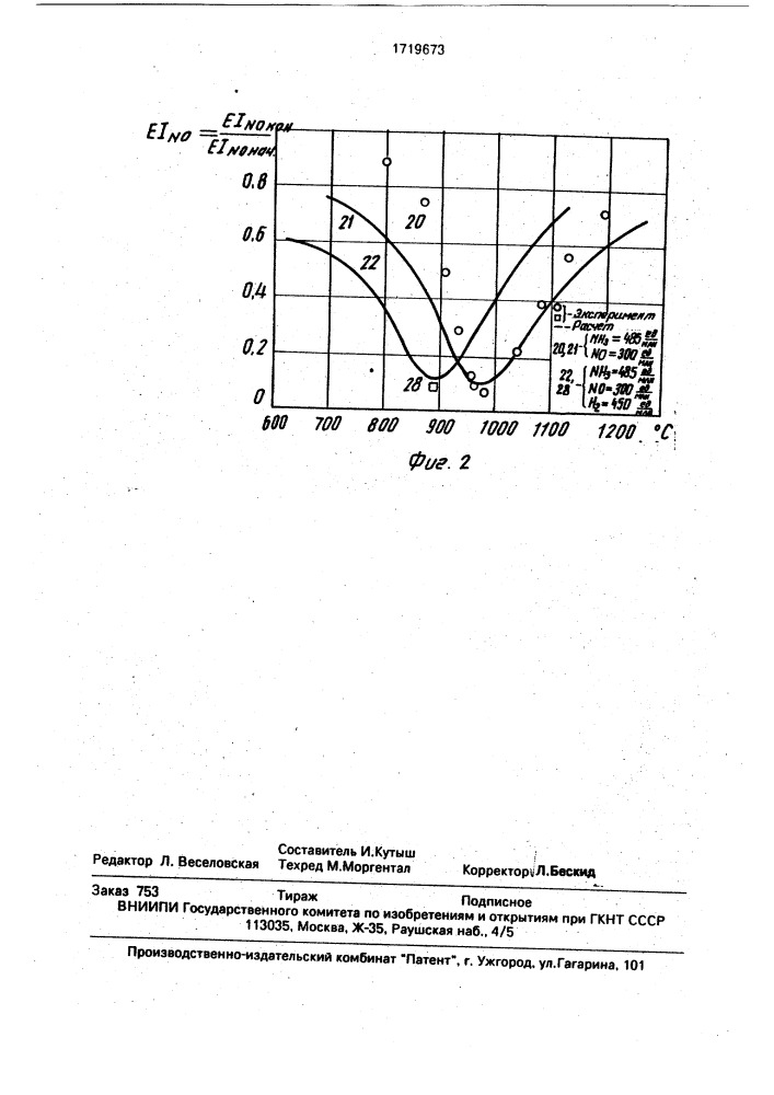 Способ очистки отработавших газов (патент 1719673)