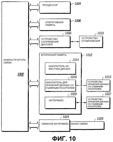 Квантование классов для распределенного распознавания речи (патент 2348019)
