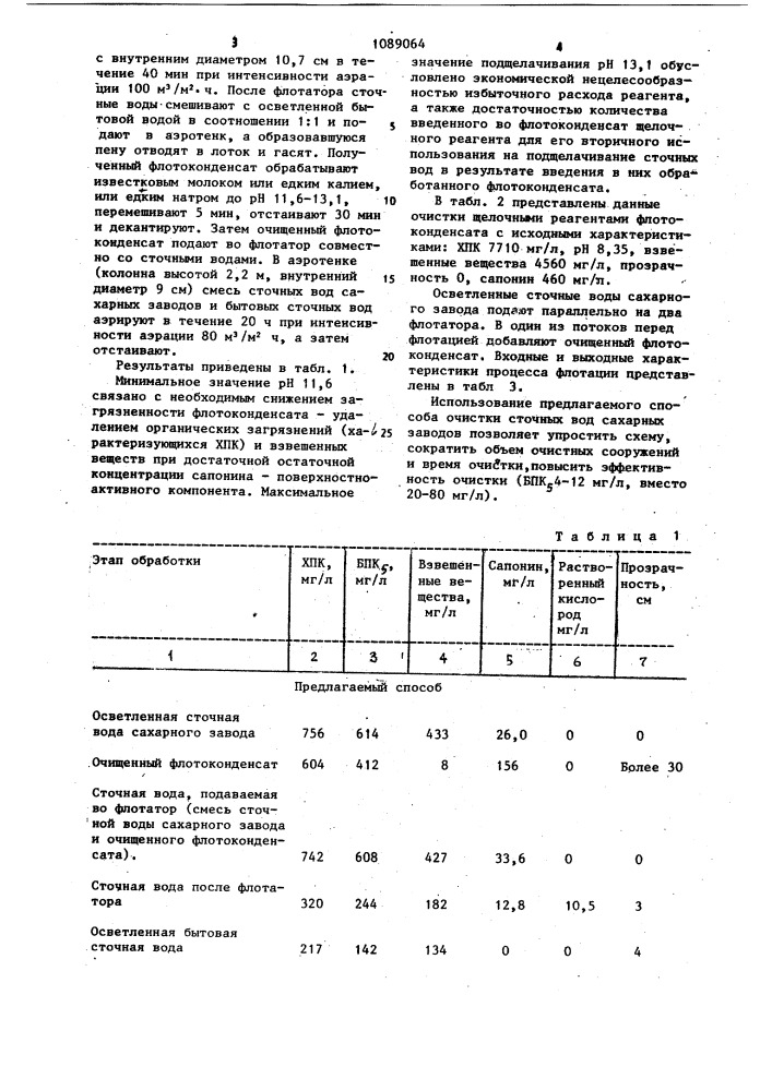 Способ очистки сточных вод сахарных заводов (патент 1089064)