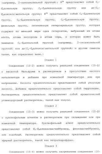 Спиросоединения и их фармацевтическое применение (патент 2490250)