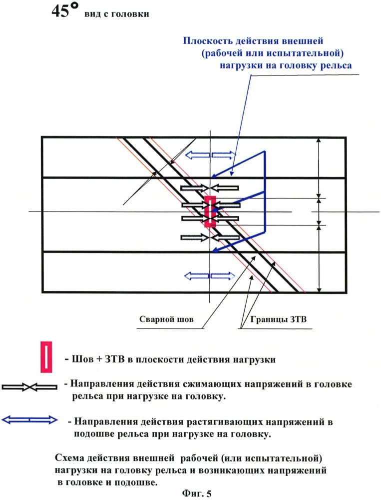 Способ соединения рельсов (патент 2663759)