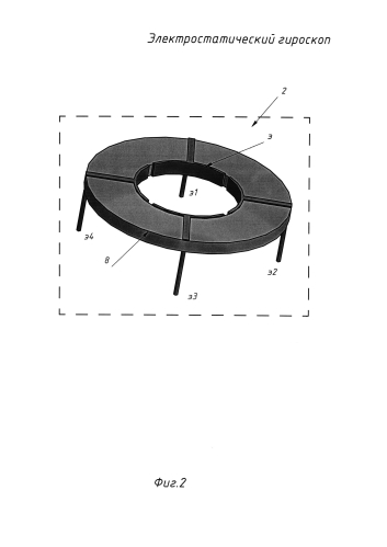 Электростатический гироскоп (патент 2579156)