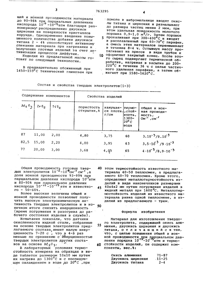 Материал для изготовления твердого электролита (патент 763295)