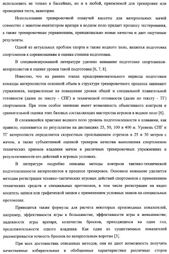 Макет-имитатор вратаря в водном поло, тренировочная плавучая кассета для ватерпольных мячей, способ экспериментальной оценки координационной выносливости спортсменов в технике атакующих бросков в водном поло, способ тренировки игроков в водном поло с использованием специализированных тренажерных устройств, система контроля атакующих бросков в водном поло (патент 2333026)