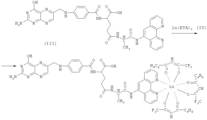 Конъюгат фолиевой кислоты и способ его получения (патент 2497825)