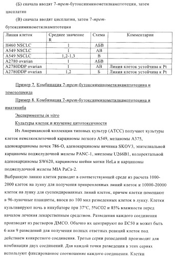 Комбинации терапевтических агентов для лечения рака (патент 2400232)