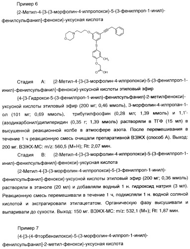 Феноксиуксусные кислоты в качестве активаторов дельта рецепторов ppar (патент 2412935)