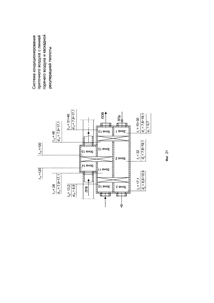 Система кондиционирования приточного воздуха с линией горячего воздуха и каскадной рекуперацией теплоты (патент 2656589)