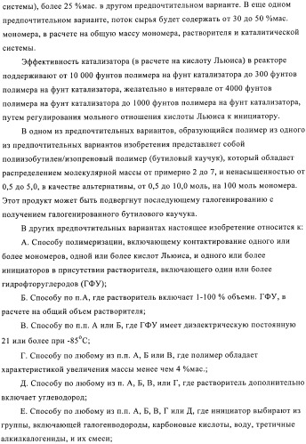 Способы полимеризации (патент 2362786)