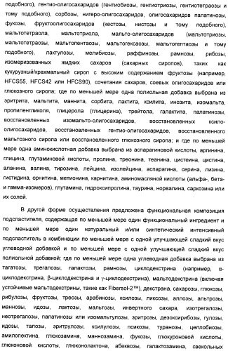 Композиция интенсивного подсластителя с пробиотиками/пребиотиками и подслащенные ею композиции (патент 2428051)