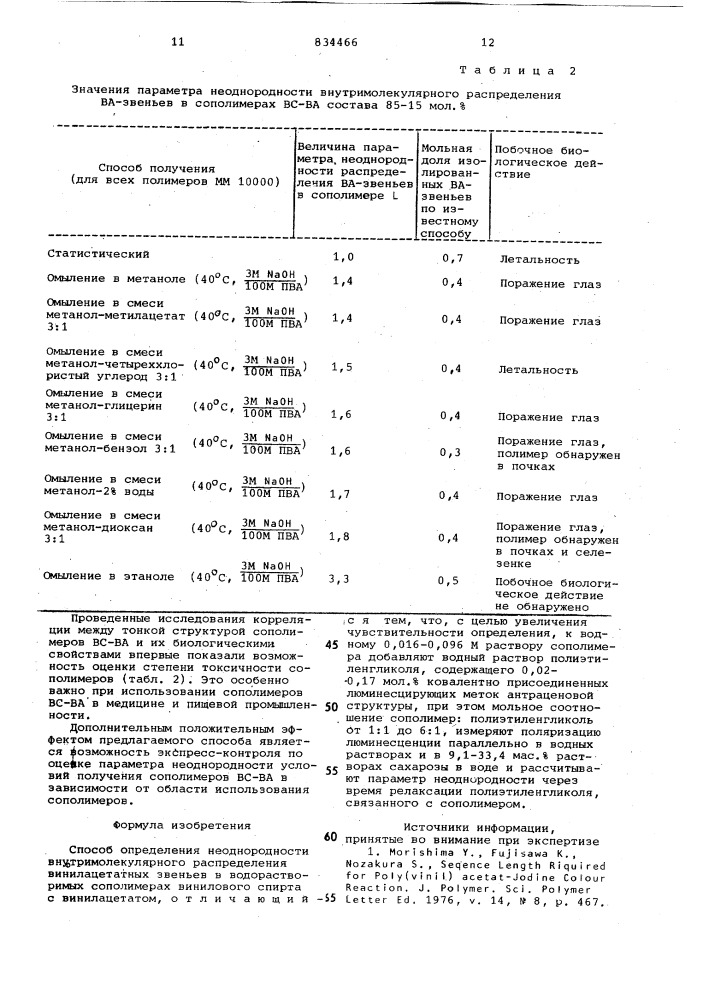 Способ определения неоднородностивнутримолекулярного распределения вини-лацетатных звеньев b водорастворимых co- полимерах винилового спирта c винилаце-tatom (патент 834466)