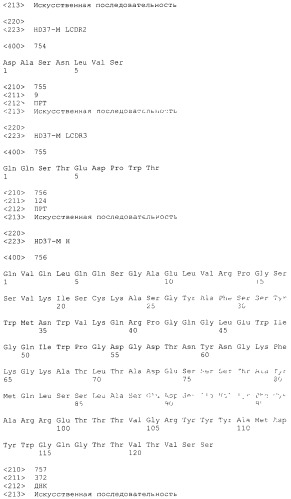 Pscaxcd3, cd19xcd3, c-metxcd3, эндосиалинxcd3, epcamxcd3, igf-1rxcd3 или fap-альфаxcd3 биспецифическое одноцепочечное антитело с межвидовой специфичностью (патент 2547600)