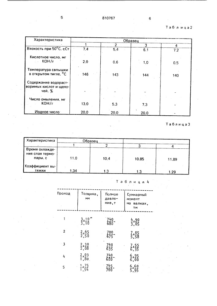 Смазка для холодной обработкиметаллов давлением (патент 810767)