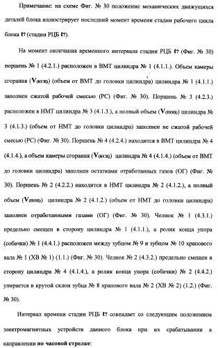 Поршневой двигатель внутреннего сгорания с двойным храповым валом и челночно-рычажным механизмом возврата поршней в исходное положение (пдвсдхвчрм) (патент 2372502)