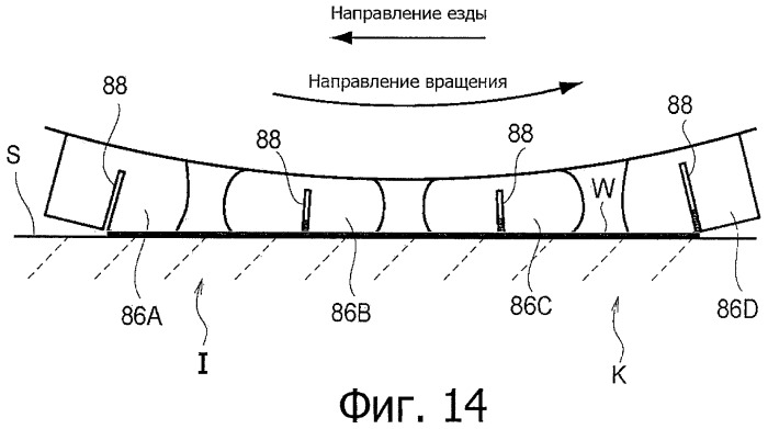 Пневматическая шина (патент 2424913)