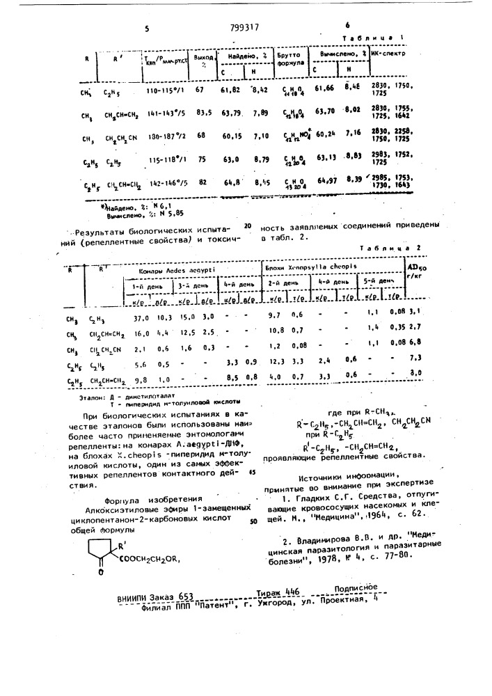 Алкоксиэтиловые эфиры 1-замещенных циклопентанон-2- карбоновых кислот, проявляющие репеллентные свойства (патент 799317)