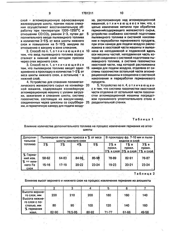 Способ спекания полиметаллического железистого сырья на конвейерной машине и устройство для его осуществления (патент 1781311)