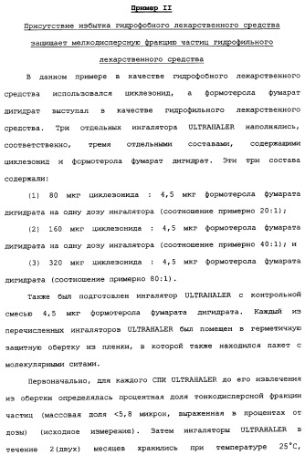 Применение циклезонида в качестве стабилизатора тонкодисперсной фракции формотерола в фармацевтическом препарате (патент 2337667)