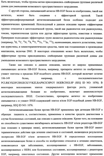 Белки, связывающие антиген фактор роста, подобный гепаринсвязывающему эпидермальному фактору роста (патент 2504551)