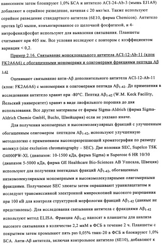 Применение антитела против амилоида-бета при глазных заболеваниях (патент 2482876)