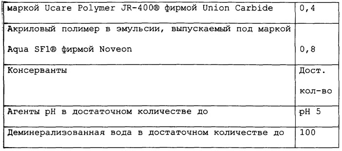 Применение аминосиликонов особого строения для последующей обработки при прямом или окислительном окрашивании кератиновых волокон (патент 2255727)